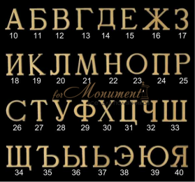 Буквы Jorda 5 см